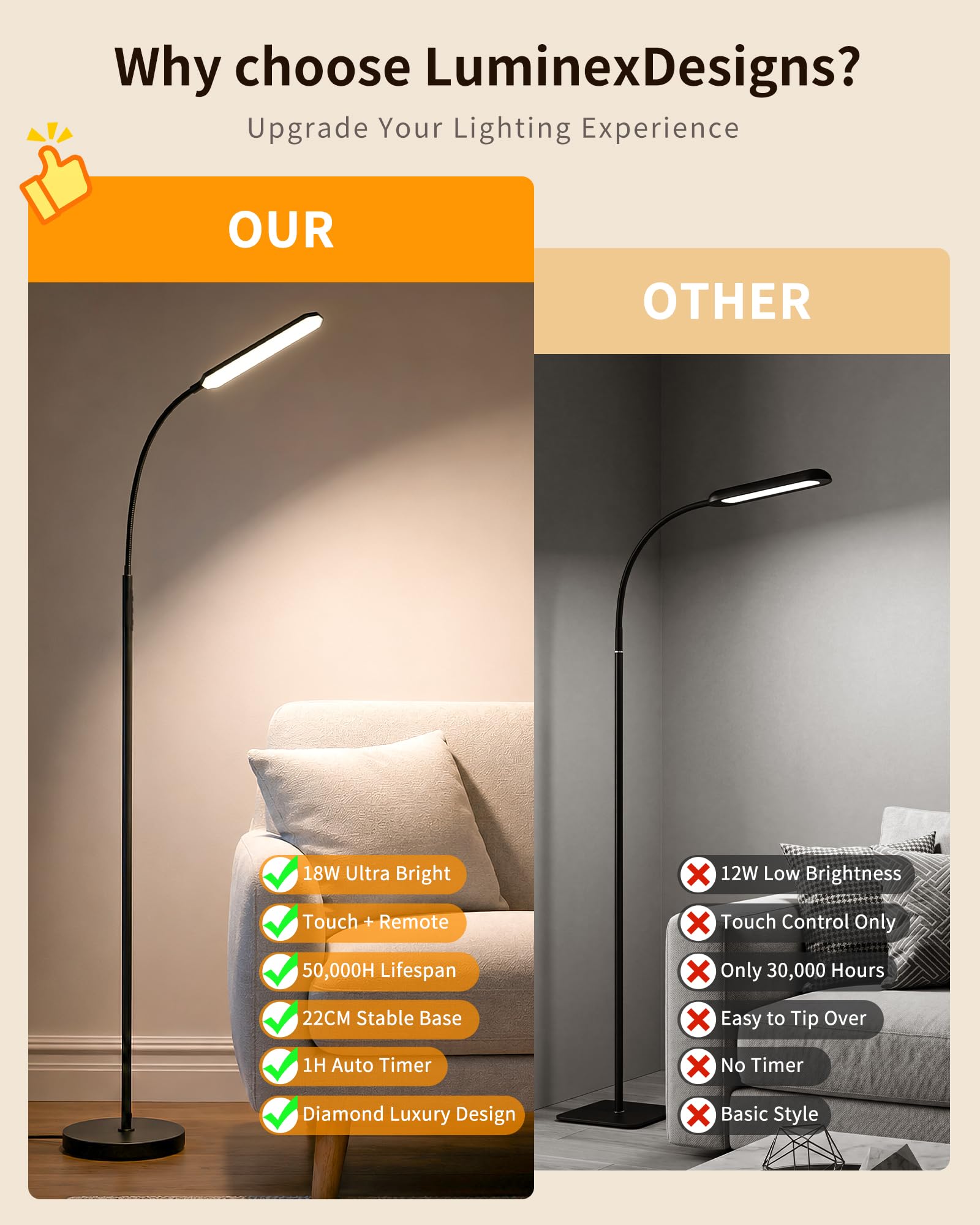 Lampe sur pied LED noire dimmable 18W avec télécommande, lampe de lecture moderne pour chambre salon bureau