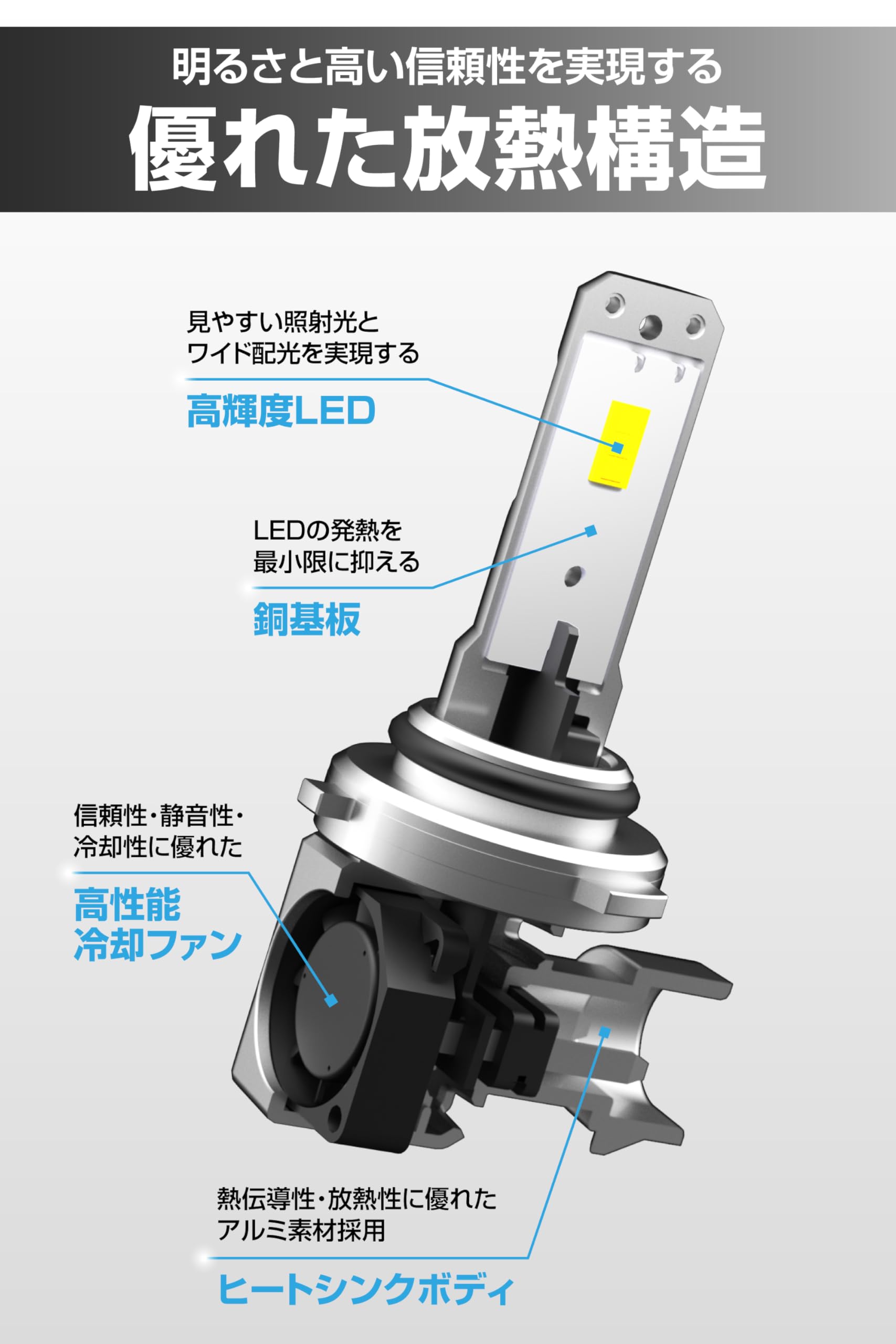22.PIAA H8 CARMATE GIGA HB4 LEDバルブ セット Amazon | カーメイト(Carmate) GIGA 車用 LEDヘッドライトバルブ