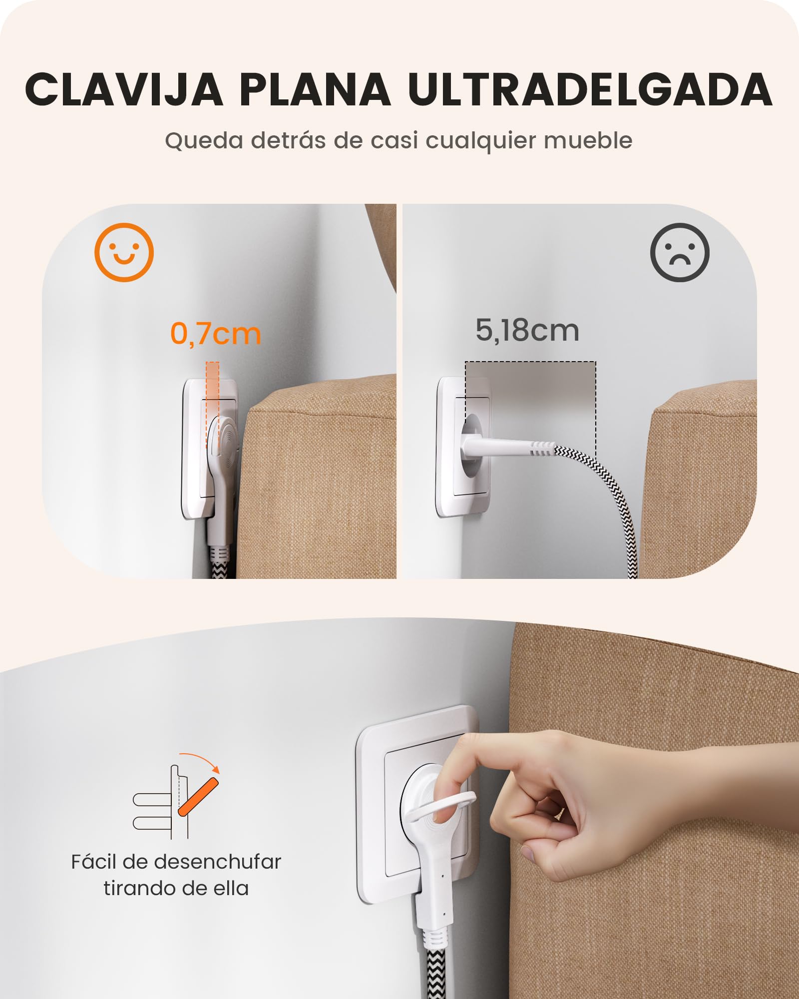 LENCENT Cubo Regleta Enchufes 2M con Enchufe Plano Regleta para Uso Interior, Regleta Enchufes Plano con 4 Tomas de CA, 3 USB, 1 Tipo C y 2 Cubiertas Protectoras para Familia, Cocina y Oficina