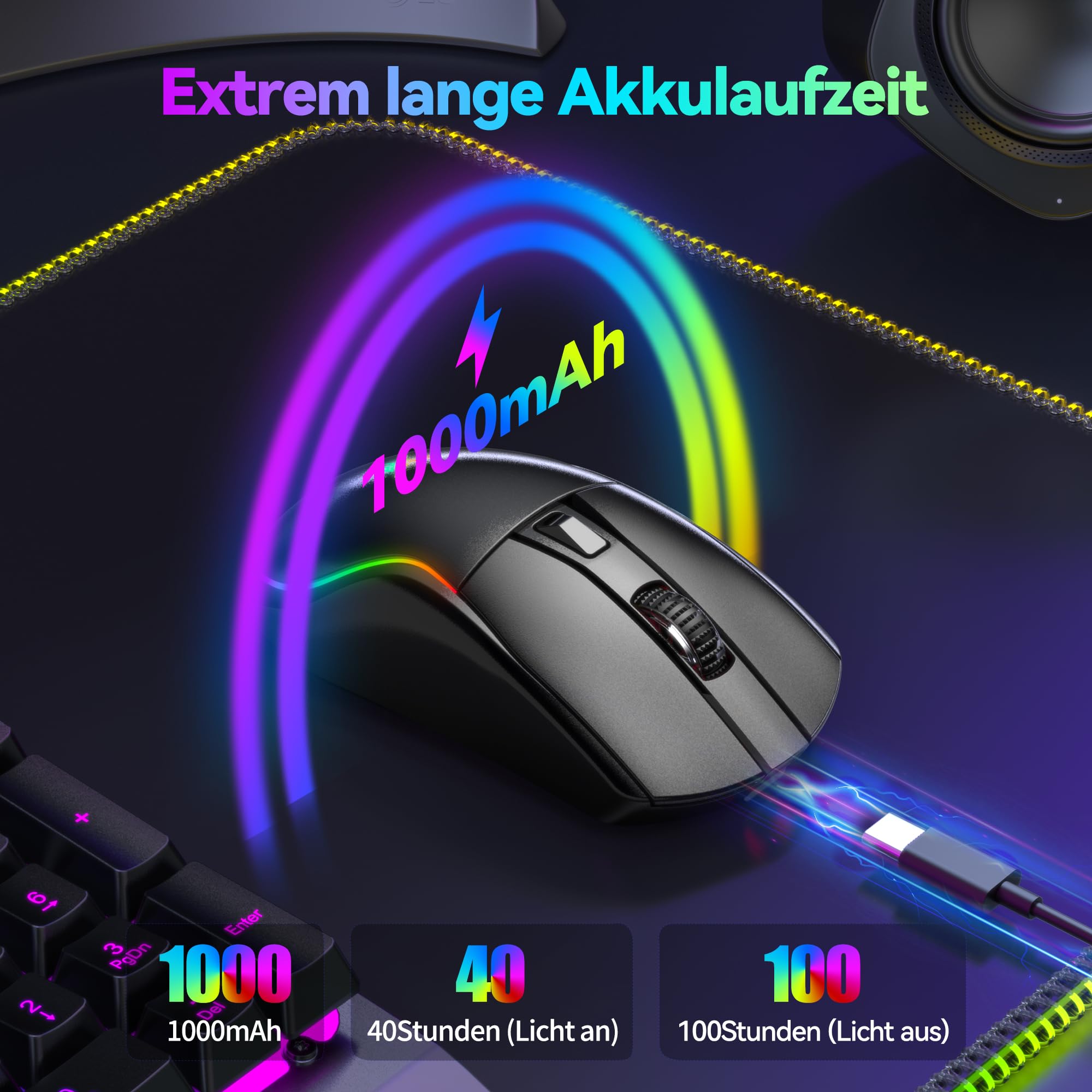 TECKNET Gaming Maus Kabellos, 24K DPI Sensor, RGB Wiederaufladbare Maus mit 100 Std. Akkulaufzeit, 2.4G/USB-C/Bluetooth Ergonomische Gaming Mouse mit 6 Programmierbare Tasten, 300 IPS für PC/Mac Gamer