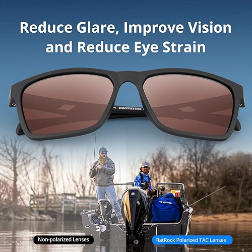 Miniatura 5 de KastKing FlatRock - Gafas de sol deportivas polarizadas para hombres y mujeres, ideales para conducir, pescar, ciclismo, correr, protección UV