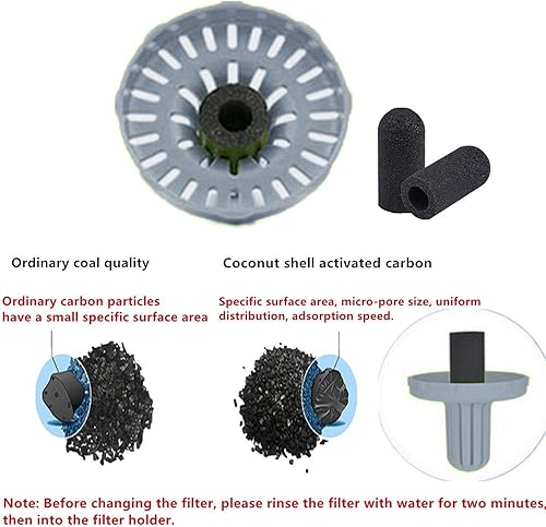 Miniatura 3 de PETKIT - Botella de agua para perro con filtro libre de bisfenol A, a prueba de fugas, material de grado alimenticio, botella de agua ligera