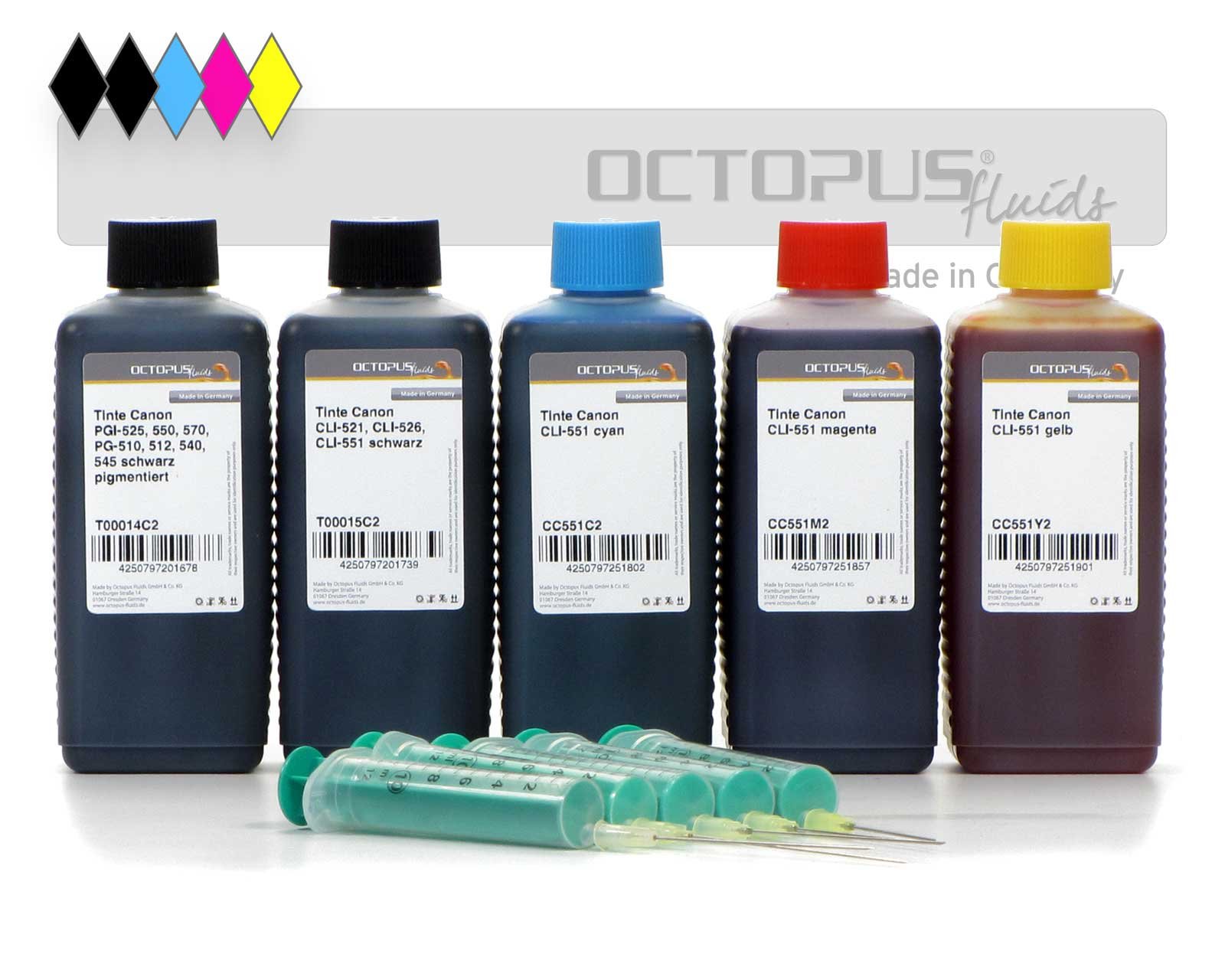 Octopus Concept GmbH zestawy do uzupełniania atramentu, kompletny zestaw do drukarek Canon PGI-550, CLI-551, w zestawie strzykawki uzupełniające, 5 x 250 ml tusz do Canon Pixma MG 5450, MG 6350, IP