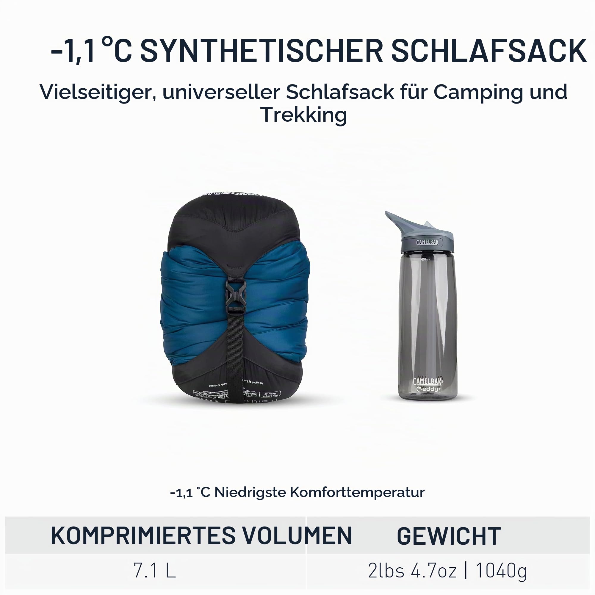 Sea to Summit Trailhead ThII -1 Grad - Kunstfaser Mumienschlafsack, Blau