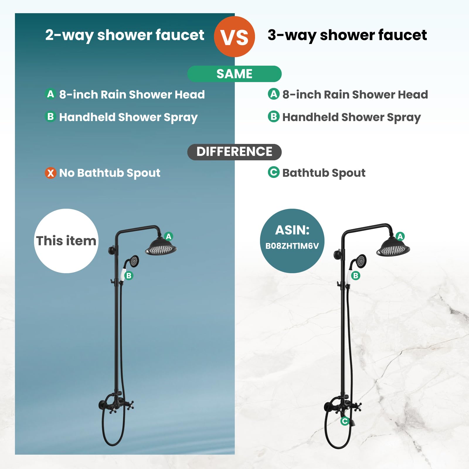 Soporte Para Montado En La Pared, Accesorio De Baño, Adecuado Para La