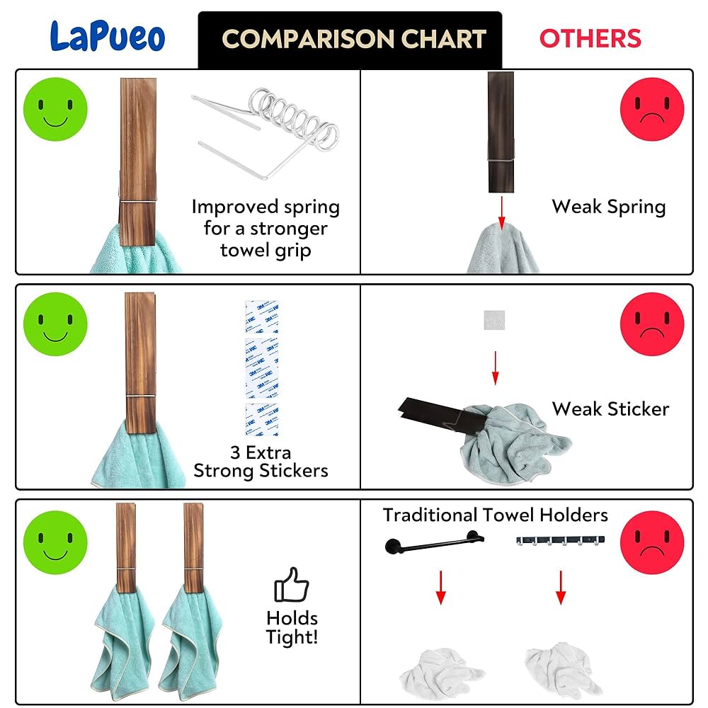 1/5 Giant Clothes Pegs - Clothespin Bathroom Towel Holder | Wall Mounted Giant Wooden Clothes Clips | Non-Slip Towel Pegs | Towel Racks Clothes Clips With Spring | For Living Room Laundry Room