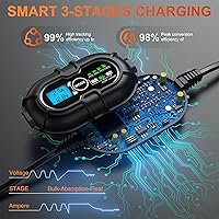 Vista 5 de SUNER POWER 12V Solar Panel Kit 30W, High Efficiency 30 Watt Solar Panel + Ultra-Smart 10A MPPT Charge Controller, Solar Battery Trickle Charger