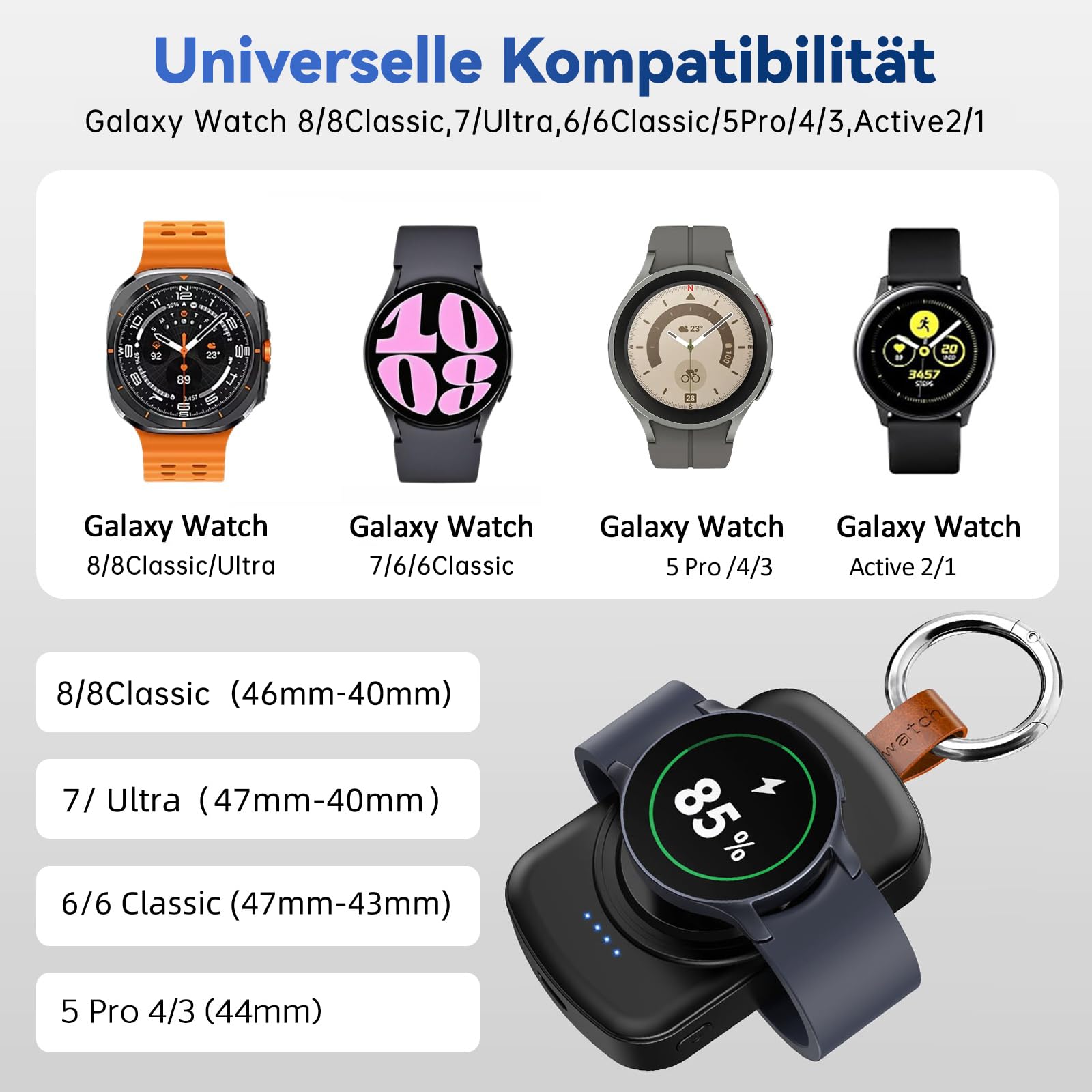 Ladegerät für Samsung Galaxy Watch,1800 mAh tragbares Ladegerät für Samsung Galaxy Watch 8/8 Classic/7/Ultra/6/6 Classic/5/5 Pro/4/3, Active 2/1, kabellos, magnetisch (schwarz)
