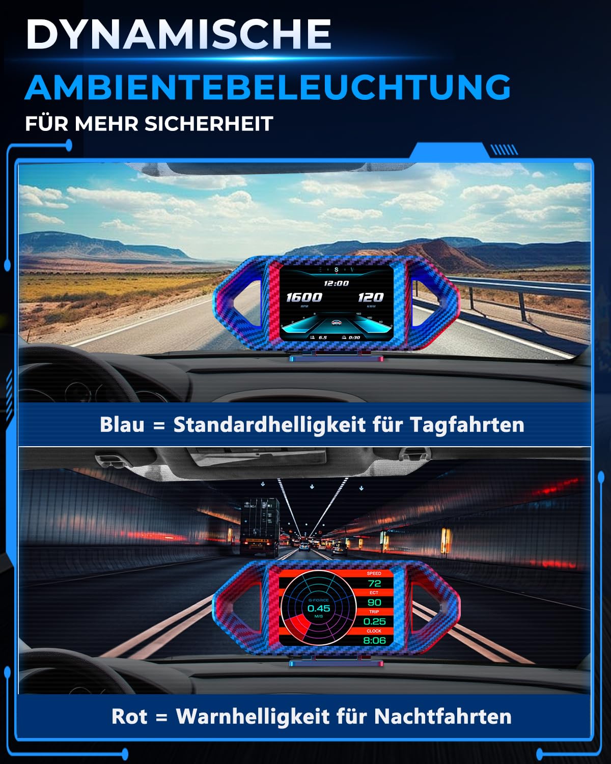 GEARMONSTER Wyświetlacz Head Up OBD2 + GPS 2-w-1 Uniwersalny samochodowy HUD Cyfrowy Tachometr z wskaźnikiem obrotów i temperatury chłodziwa, z wysokościomierzem i pomiarem nachylenia i wiele innych