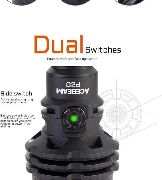ACEBEAM P20 P20 Profess al Long Distance Flashlight -5,500 Lumens