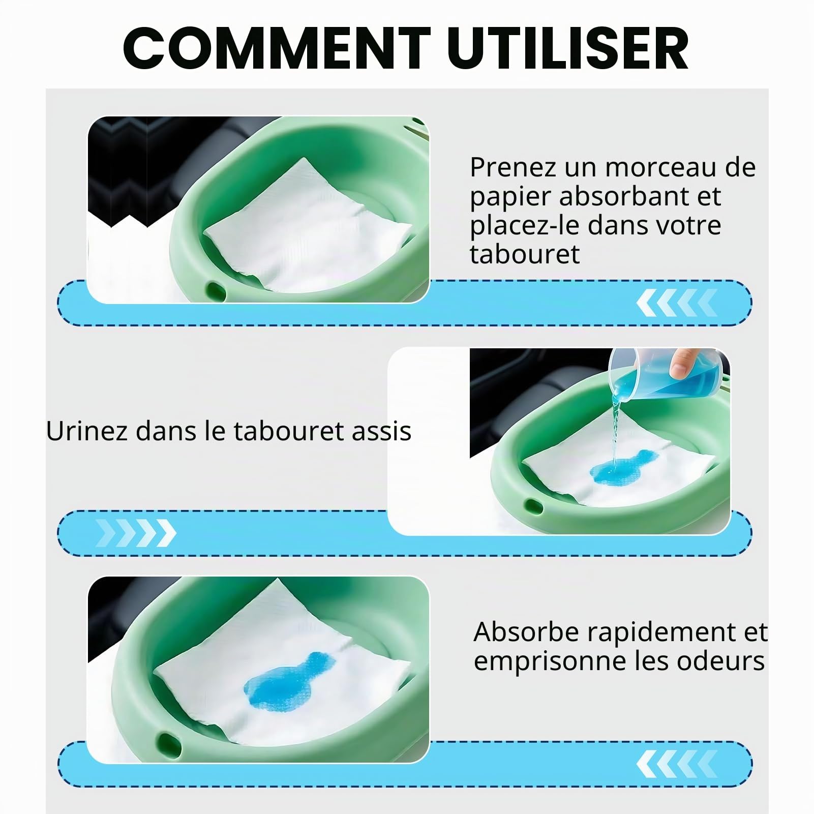 Lot de 40 coussins absorbants jetables pour toilettes portables, bassins de lit et urinoirs, solidification rapide du gel jusqu'à 80 ml, anti-éclaboussures et contrôle des odeurs, pour personnes âgées