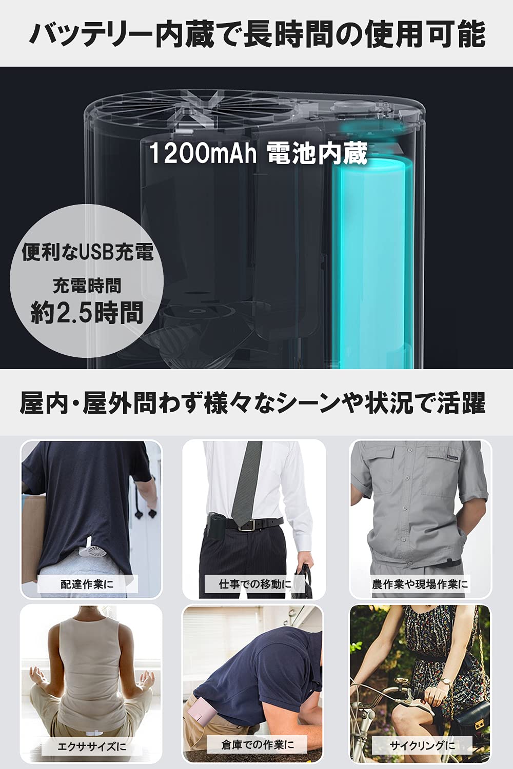 Amazon | 在庫限り 在庫処分 ベルトファン 腰ベルト扇風機 携帯