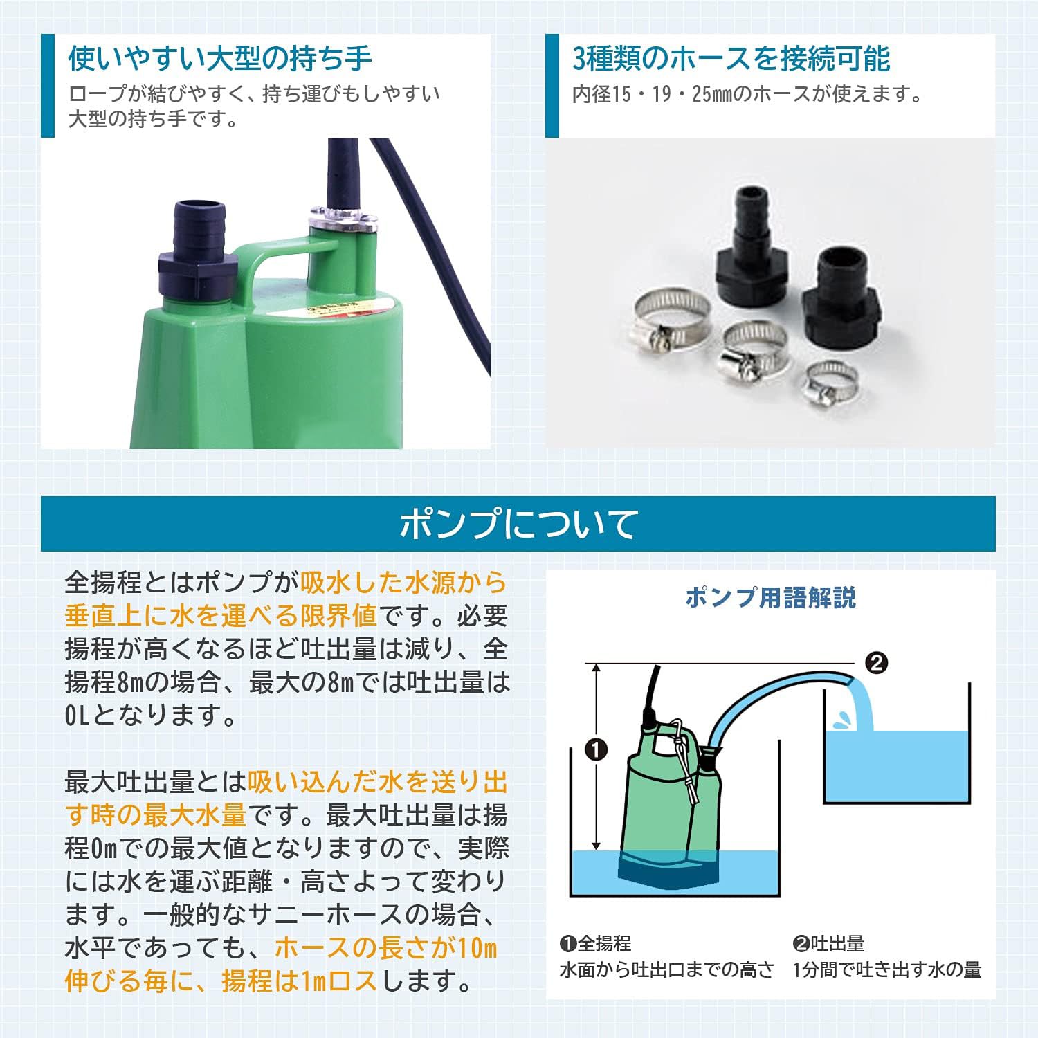 Amazon.co.jp: 水中ポンプ PSP-70NS : 産業・研究開発用品