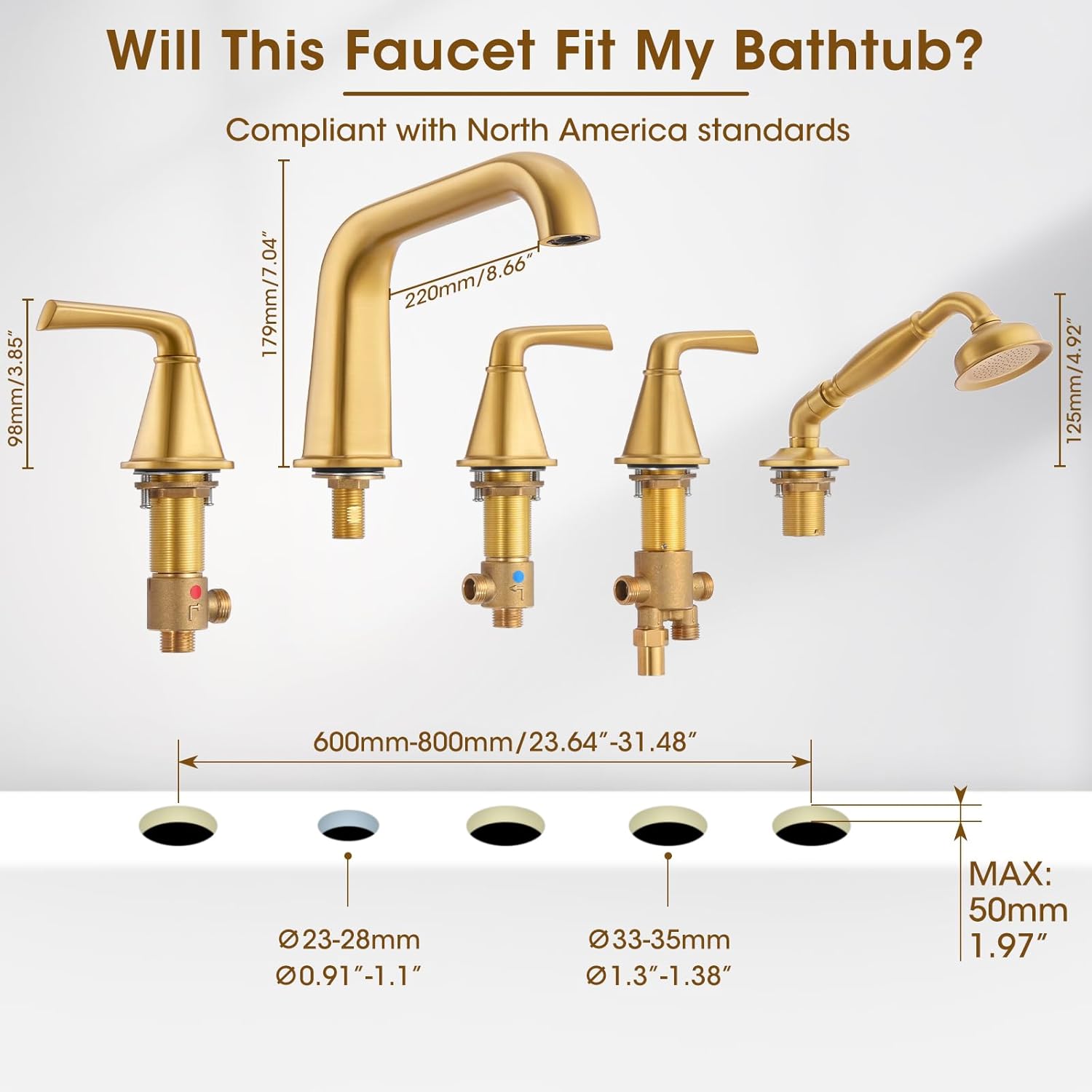 Roman Tub Faucet with Sprayer, Garden Tub Faucet with Valve, Brass 5 Hole 3 Handle, Widespread Deck Mount Tub Filler with Diverter, High Flow Bathtub Faucet with Hand Shower Brushed Gold