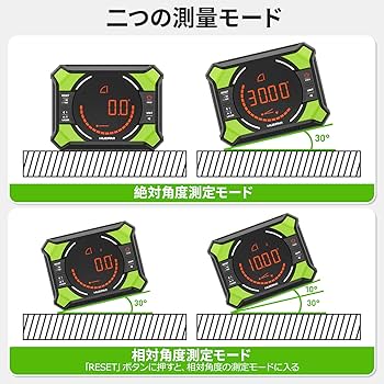 animagaga 計9点 animagaga 計9点 Amazon.com: Gear Indicator Display for