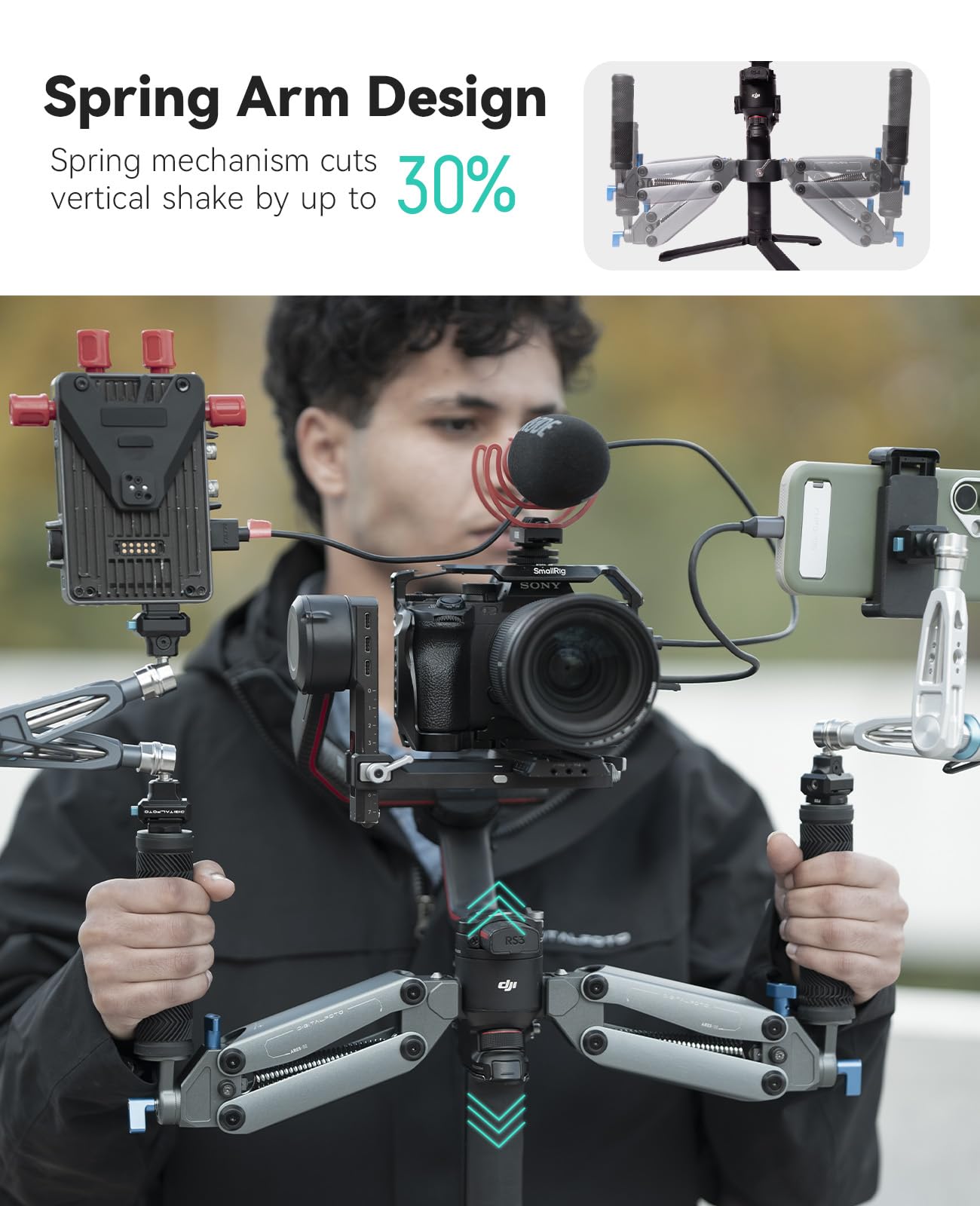 ARES-SE Z Axis Gimbal Dual Handle Grip mit NATO-Schienen, 30% bessere Dämpfung, kompatibel für DJI RS5/RS 4 /RS 4 Pro/RS 3 / RS 3 Pro/RS 2 / RSC 2, 2–5 kg Traglast für stabile Videoaufnahmen