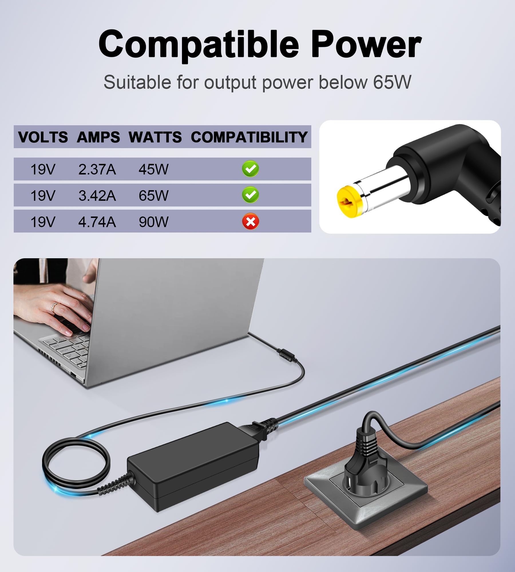 Chargeur 65W pour Acer Aspire 3 5 E1 E3 E5 V3 V5 V7 E14 E15 ES1 A314 A315 A317 A514 5,5 x 1,7 mm