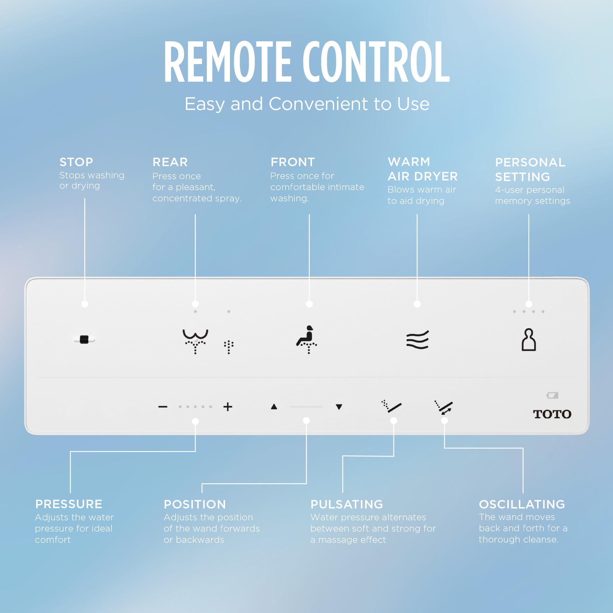 TOTO WASHLET KS5 Electronic Bidet Toilet Seat with Instantaneous Water Heating Self-Cleaning Wand and Heated Seat Elongated Cotton — view 10