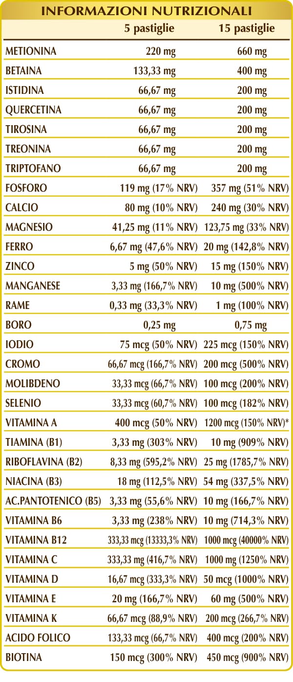 VEGETAIUTO pastiglie - 300 g (Integratore di ferro e altri minerali, vitamine e aminoacidi particolarmente indicato per chi segue una dieta vegetariana)