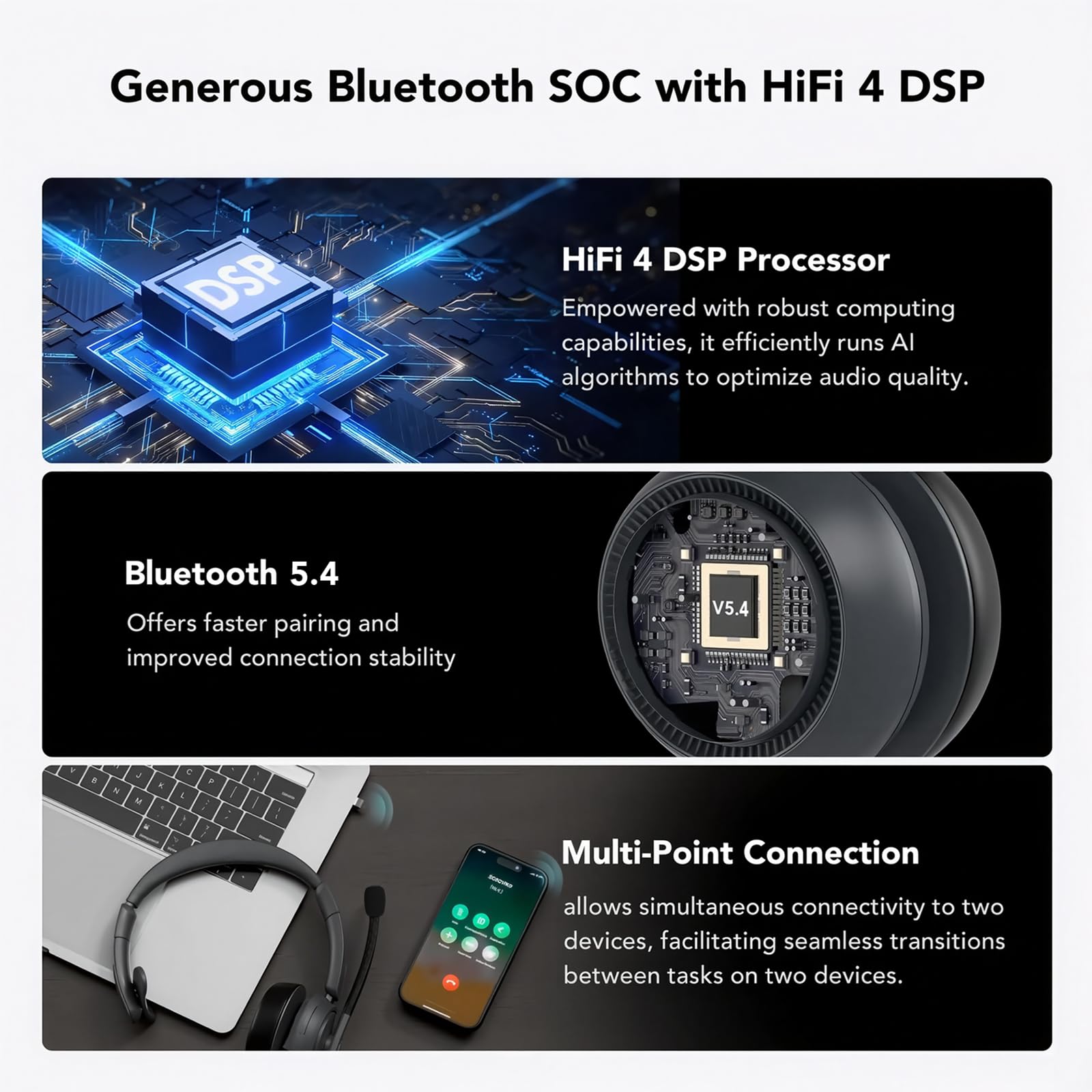 Nuroum HP31-S(3rd Gen) Casque Bluetooth sans Fil avec Micro, Casque à Réduction de Bruit ENC avec Station de Charge,Clé USB-A&C/Bluetooth/Dongle, 45H d'Autonomie pour Call Center/Travail/Appels/Bureau