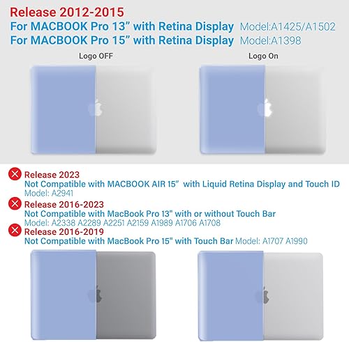 Miniatura 3 de iBenzer – 2 en 1 carcasa de plástico duro y cubierta de teclado para MacBook Pro Retina de 13"/15", Negro