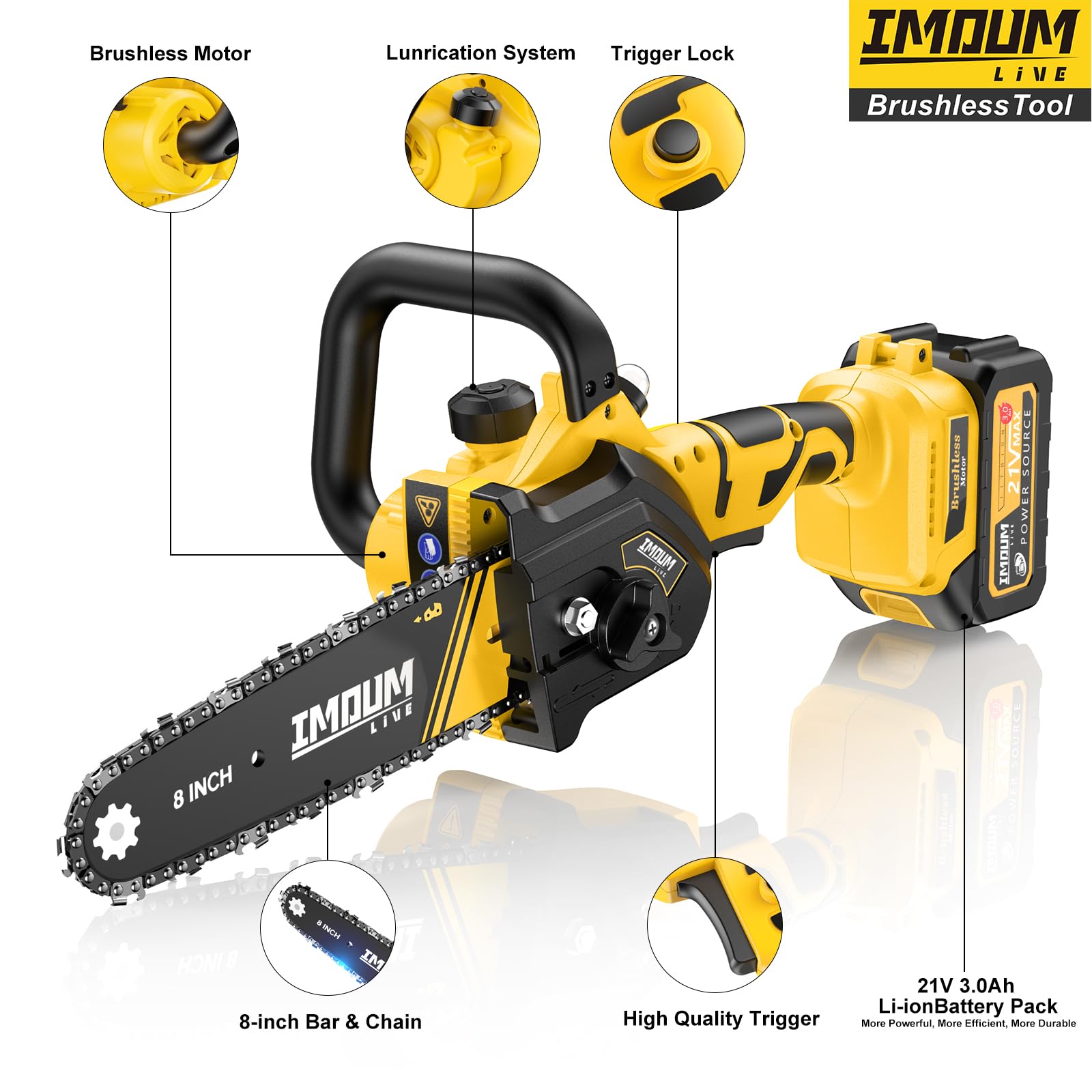 Amazon.co.jp: IMOUMLIVE ブラシレス ミニチェンソー 8インチ
