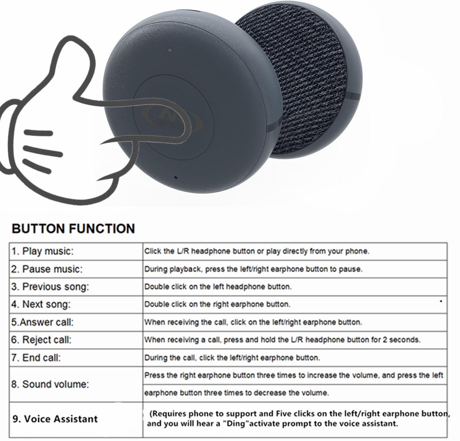 Altavoces para deportes al aire libre Ski/para cascos de bicicleta - Altavoces True Wireless Bluetooth 5.3 para cascos para esquí, snowboard, ciclismo de montaña y escalada
