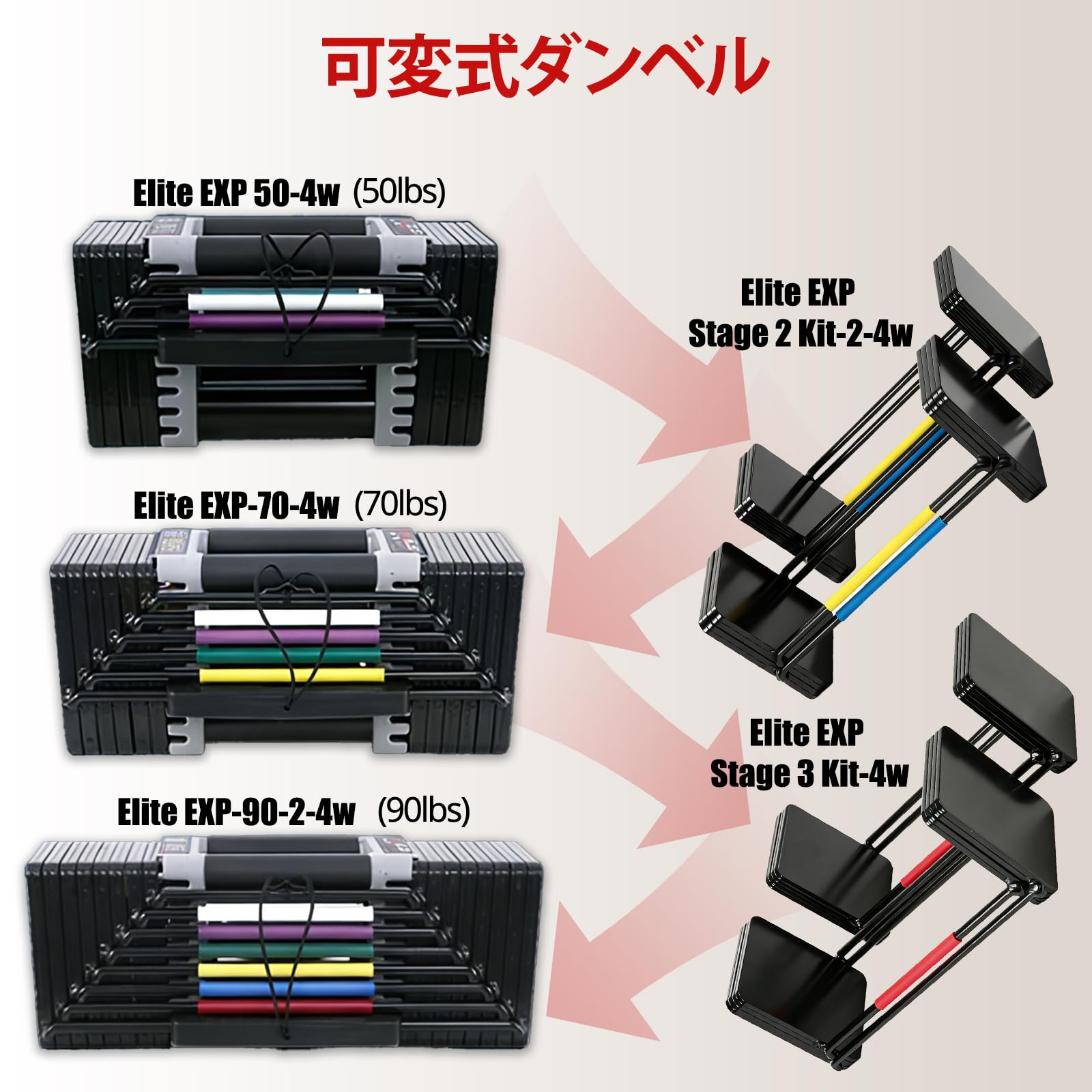 Amazon | POWERBLOCK 可変式ダンベル（アジャスタブルダンベル）｜23kg