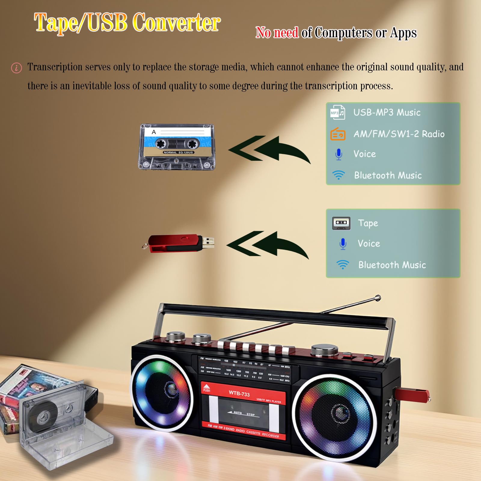 Magnetofon kasetowy w stylu lat 80. z Boombox Bluetooth, radiem AM/FM/SW, nagrywaniem USB, gniazdem słuchawkowym, dźwiękiem stereo, 16 W, zasilacz AC/DC