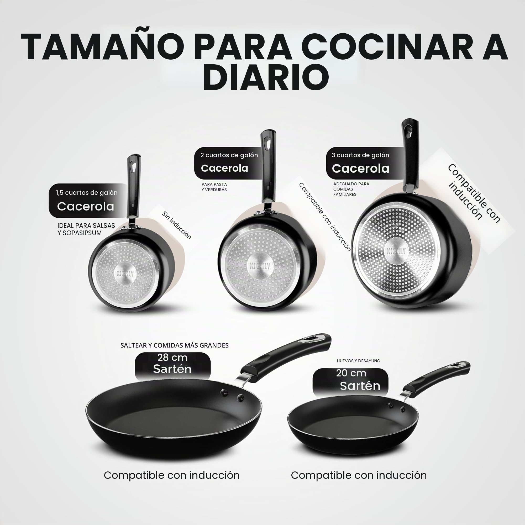 KICHLY Juego de ollas y sartenes antiadherentes 5 piezas, juego de cocina, sartenes de inducción de 20 cm, 28 cm, cacerolas con tapas 20 cm, 18 cm, cacerola sin inducción 16 cm, juego de ollas y