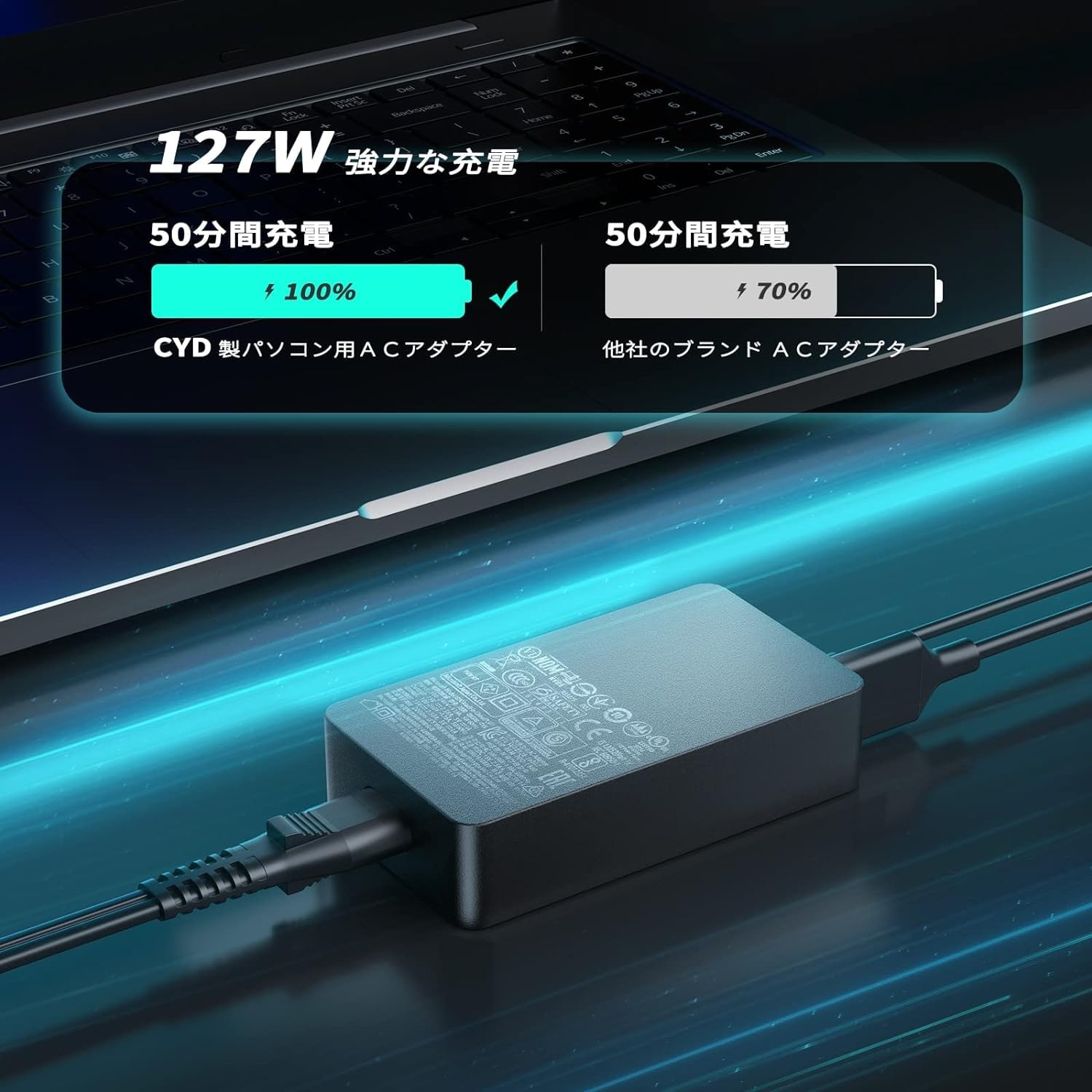 Amazon.co.jp: microsoft model 1798 電源アダプター, CYD 127W aC