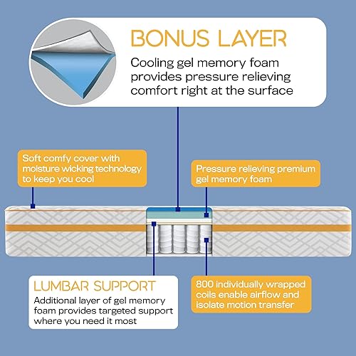 Miniatura 2 de Simmons Colchón híbrido de espuma viscoelástica prémium de 12 pulgadas, tamaño King, bobinas envueltas individualmente, espuma refrescante, funda