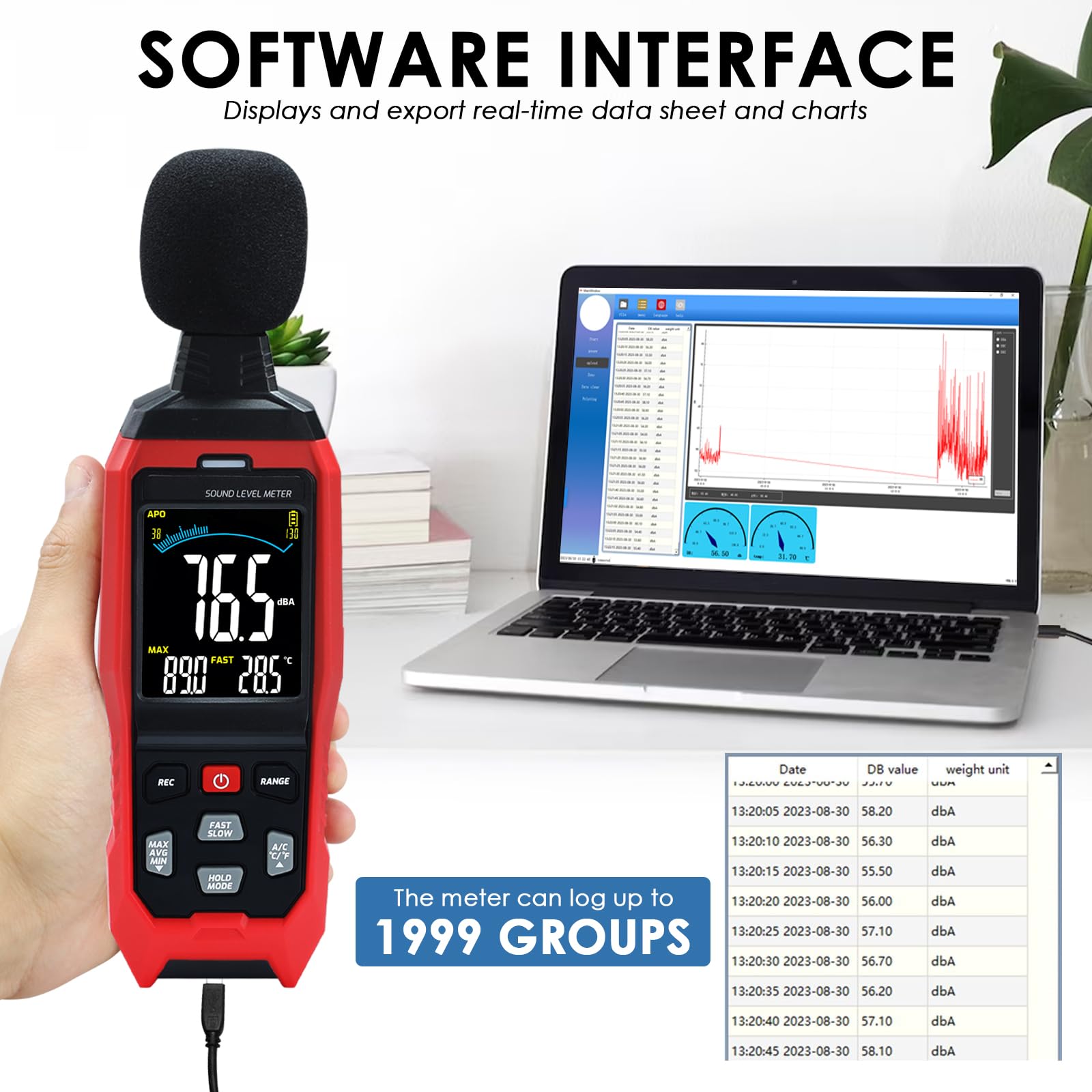 Digitales Schallpegelmessgerät SPL 30-130 dB mit MAX/MIN/AVG Datenspeicherung und LCD-Display, ideal für Zuhause, Fabrik und laute Nachbarn