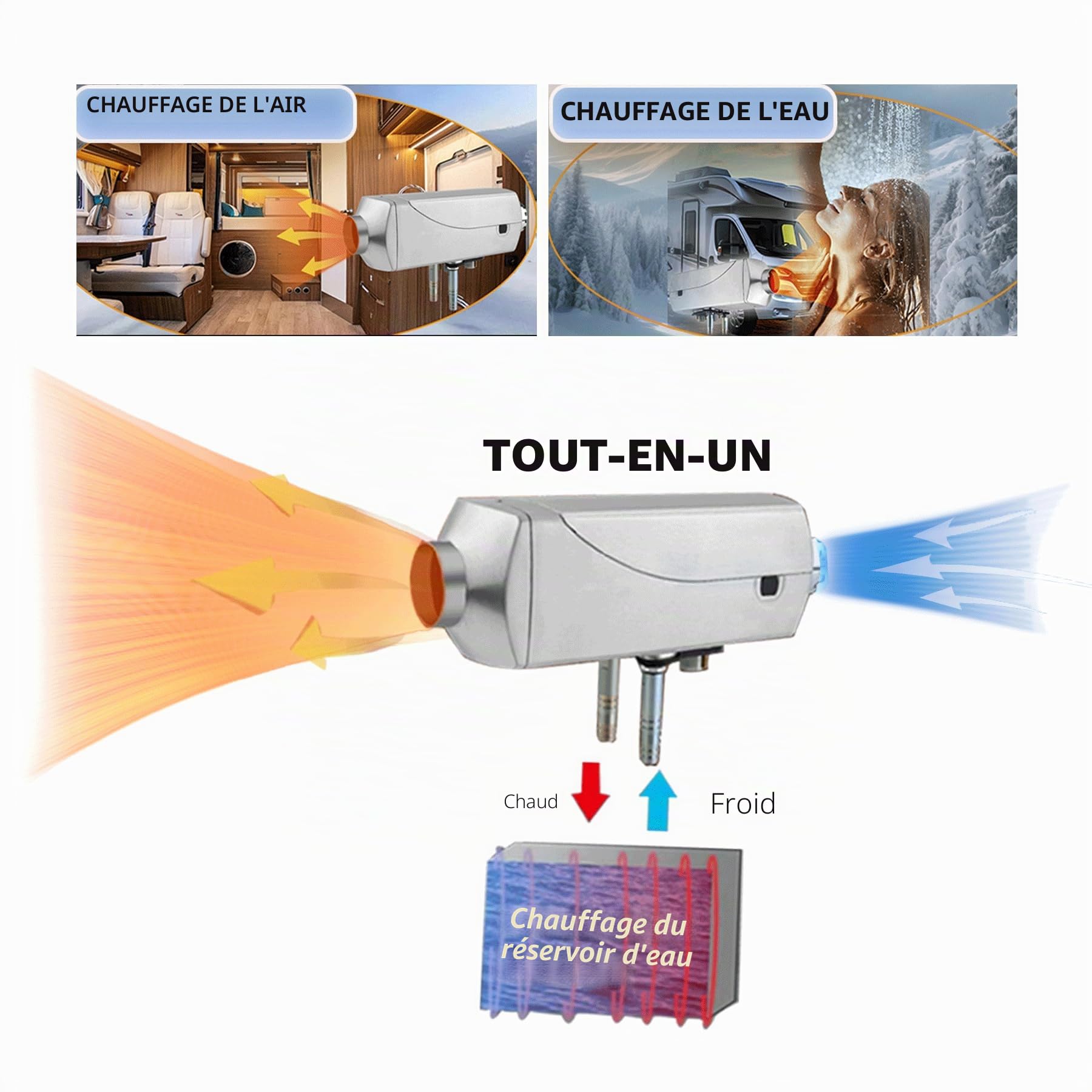 12V Chauffage auxiliaire diesel, 8kW Chauffage à air diesel avec chauffage à air et à eau en un seul appareil, chauffe-eau pour camping-car de 26 gallons, chauffage rapide, régulation de température