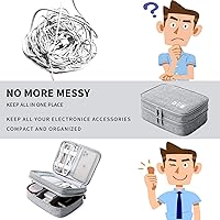 Vista 6 de Lanola Travel Cable Organizer Bag, Electronic Accessories Case Portable Double Layer Cable Storage Bag for Cord,phone,Charger, Flash Drive, Phone