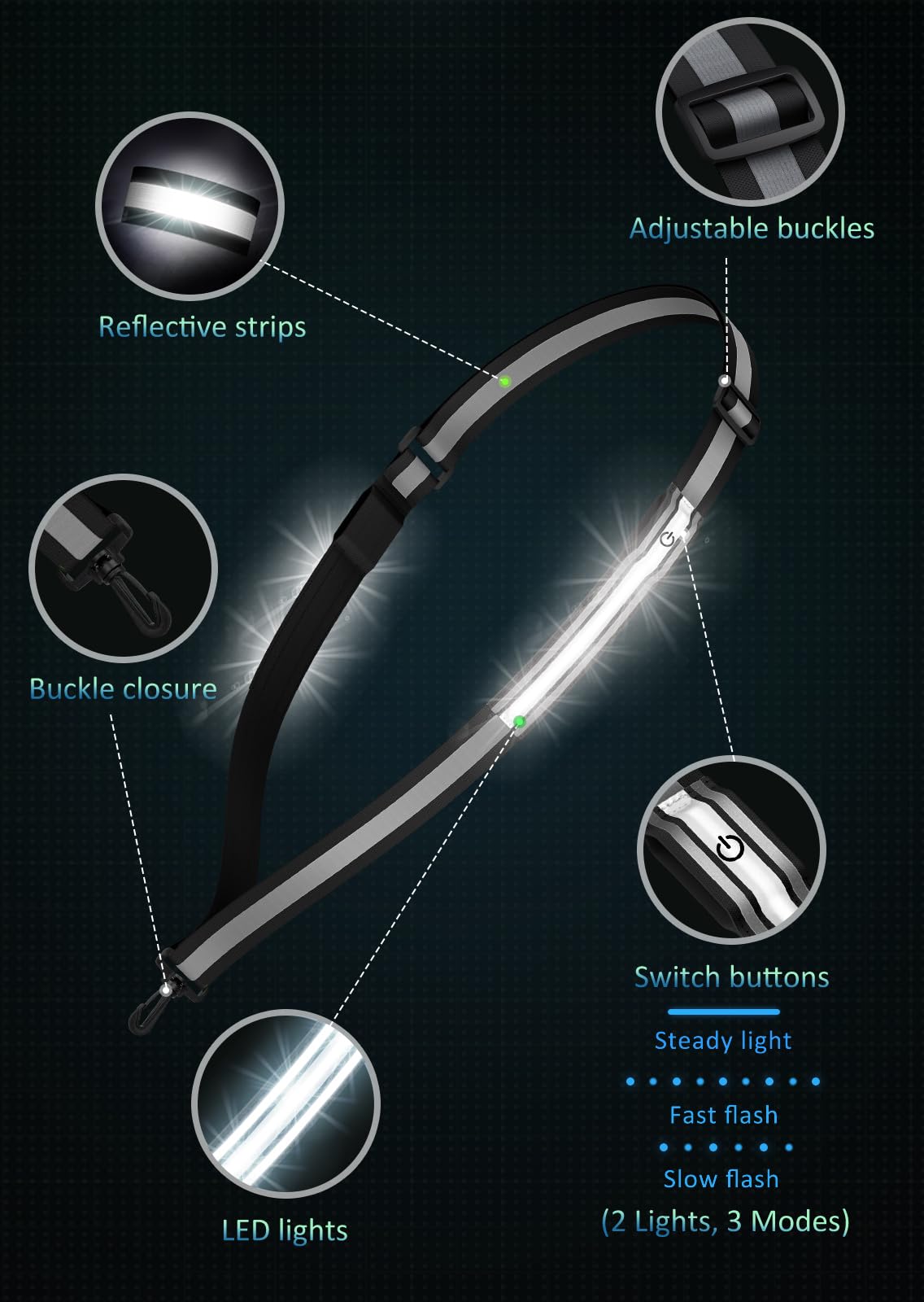 Ylzzrs LED Reflective Belt Sash Walking Gear,Safety Lights for Walkers at Night,High Visibility Safety Rechargeable Reflective Running Gear for Men Women Kids Night Dog Walking Gear (black) - Image 4