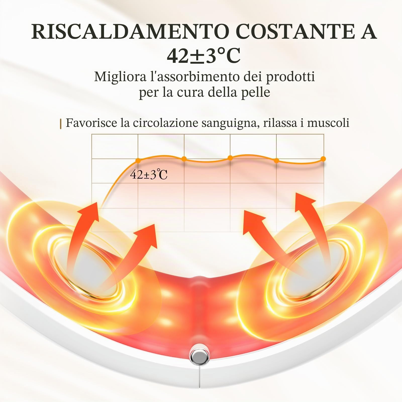 ANLAN Sollevamento del Collo V-Face, EMS Massaggiatore Facciale con Calore, Sollevamento e Raffermante con Fototerapia Rossa e Blu, 6 Modalità, Tipo-C (Bianco)