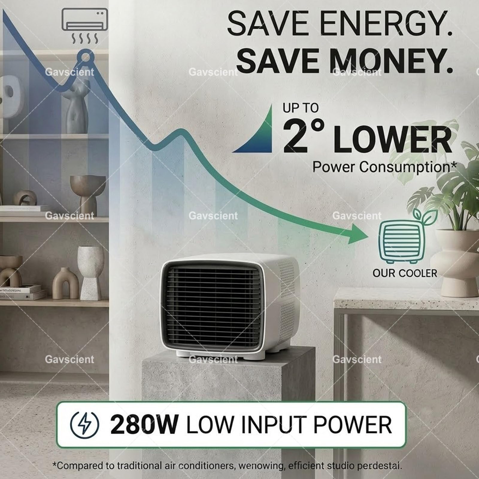 Climatizador Portátil para Autocaravanas, 2700 BTU Mini Enfriador de Aire, 280W Bajo Consumo de Energía, 3 en 1, 45dB Silencioso para Aventuras