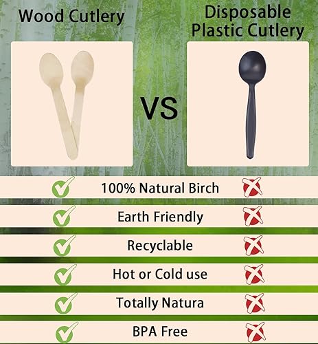 Vista 5 de Paquete de 100 cucharas de madera desechables, cubiertos biodegradables de 6.3 pulgadas de longitud, cuchara de bambú compostable para chocolate