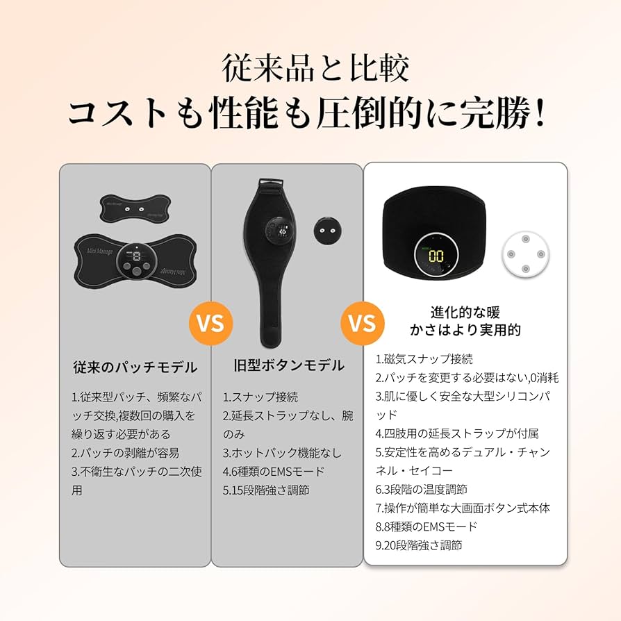 Amazon | 2025年新登场 ふくらはぎリラックス フットケア EMS 足