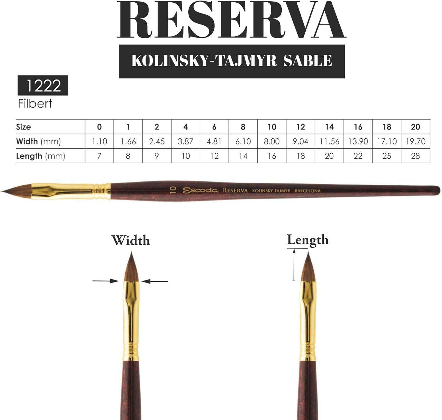 Escoda Reserva Series Artist Watercolor Short Handle Paint Brush, Pure Kolinsky-Tajmyr