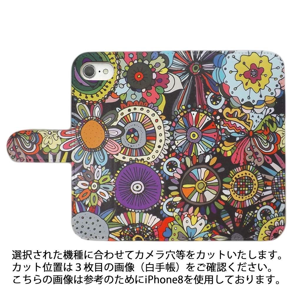 S23さま確認ページ♡ Xperia Z3 Compactのバージョンアップ(ビルド：23.1.B.1.317