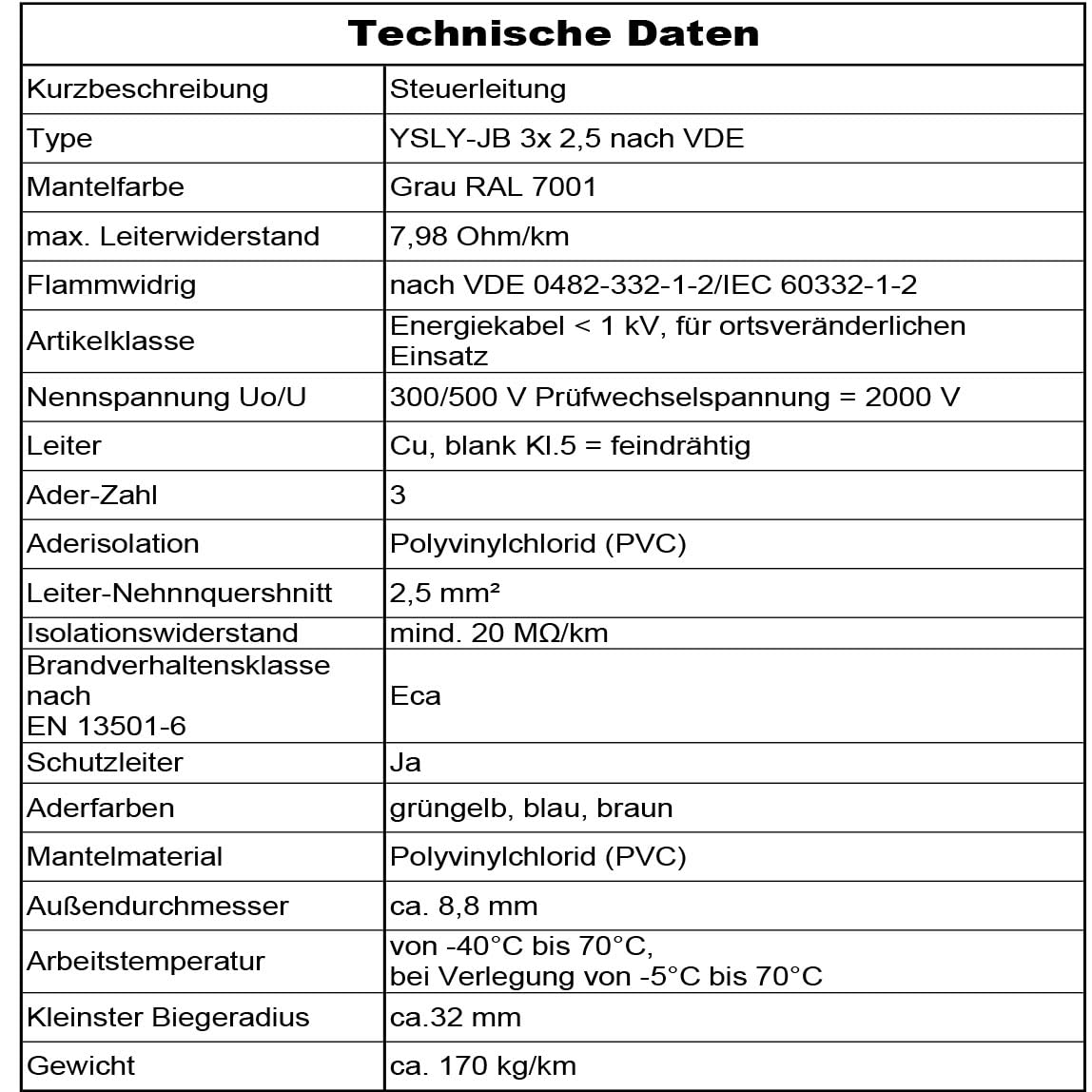 Da 5 a 170 m YSLY-JB 3 x 2,5 mm² Cavo di controllo flessibile grigio posa cavo di misurazione, controllo e controllo per macchine utensili, linea di controllo (35 m)