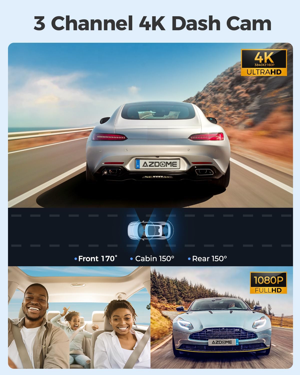Diagram showing a car with front, cabin, and rear camera views, indicating 170°, 150°, and 150° angles respectively
