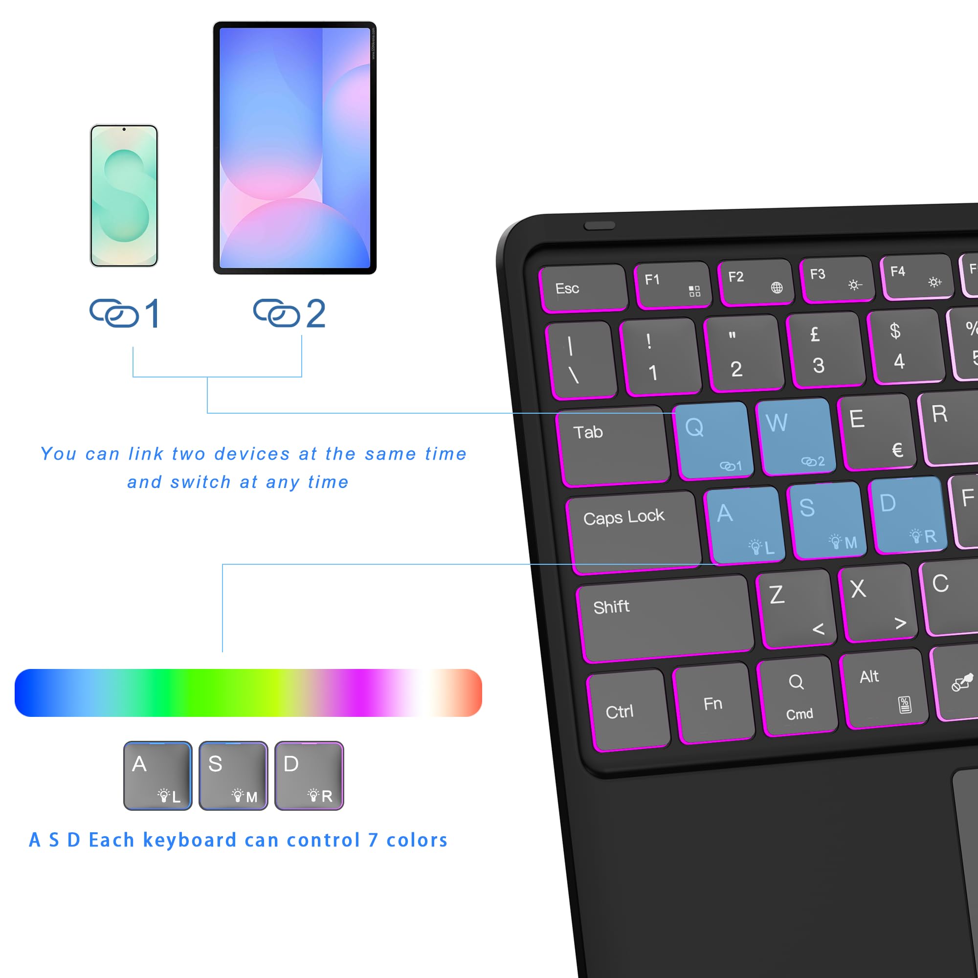 Custodia Con Tastiera per Samsung Galaxy Tab S10 FE+ Plus 13.1 Pollici 2025 | retroilluminata a 7 colori, trackpad multi-touch, Layout italiano QWERTY, rimovibile, portastilo, Protezione in TPU, studente