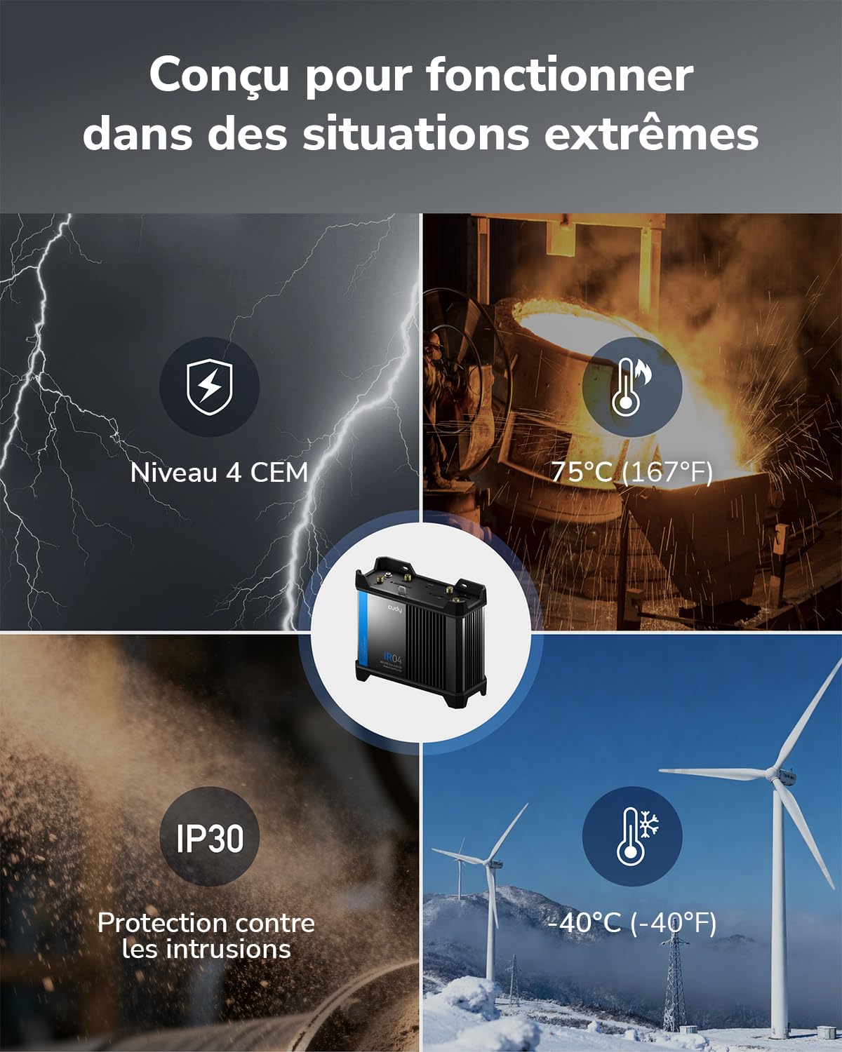 Cudy Routeur Wi-Fi industriel 4G LTE N300 Cat 4, double SIM, RS232/422/485, IP30, alimenté par PoE, contrôle par application ou Web, rail DIN, montage mural, IR04