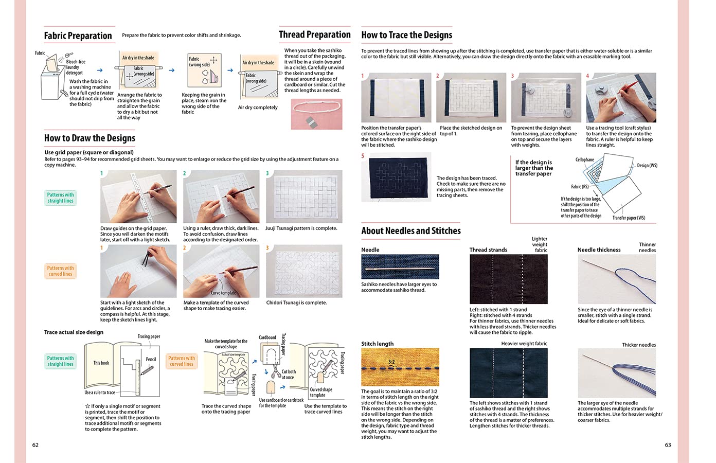 Essential Sashiko: 92 of the Most Popular Patterns (With 11 Projects and Actual Size Templates)