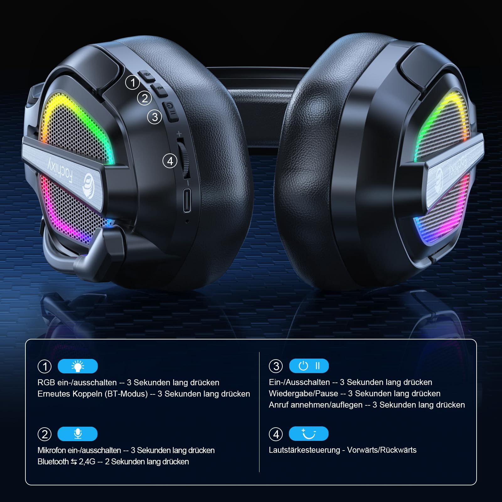 Fachixy FC200 Wireless Gaming Headset, 2.4GHz Bluetooth 5.4 Headset mit Mikrofon für PS5, PS4, PC, Switch, Gaming Kopfhörer Kabellos, Geringe Latenz Noise Cancelling, mit LED Licht, 50H Akkulaufzeit