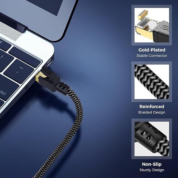 Cat 8 Ethernet Cable 1M, High-Speed Gigabit Braided RJ45 LAN Patch Cord, 40Gbps 2000Mhz, Lan Network Cable Compatible for Modem, Router, Faster than Cat7 - 4