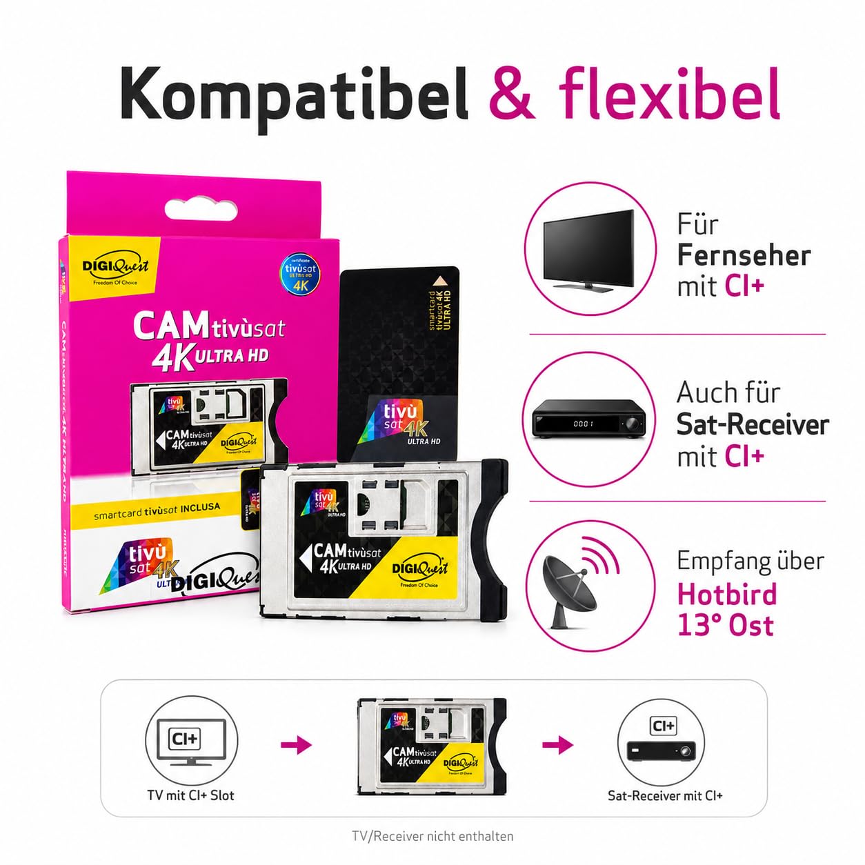 CAM Modul Tivusat 4K + aktivierte Karte Smartcard CI+ Digiquest TVSAT Italia
